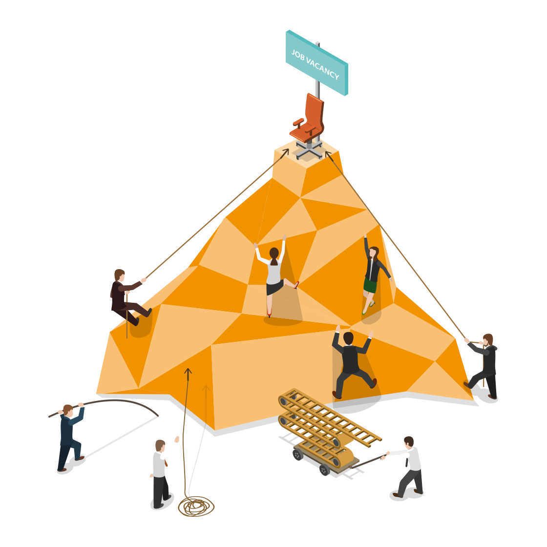 human resources promotion vacancy